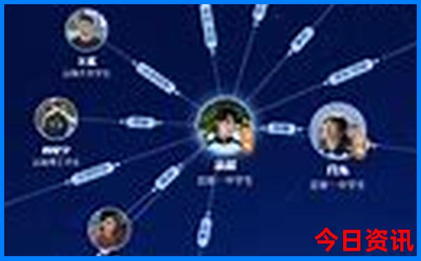 云南最值得去的景点推荐